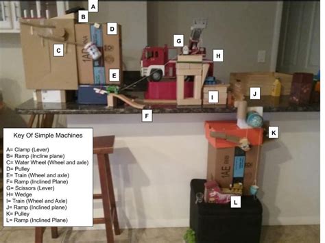 Rube Goldberg Trackers: A Tool for Creative Problem-solving